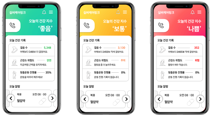 실버케어링크 단계별 건강관리 화면
